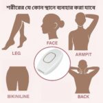 Analogue hair removal laser - Image 5